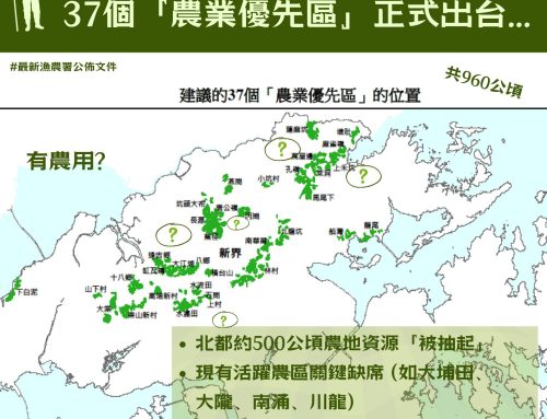【葉公好農?】等候8年的「農業優先區」建議「冇料到」?