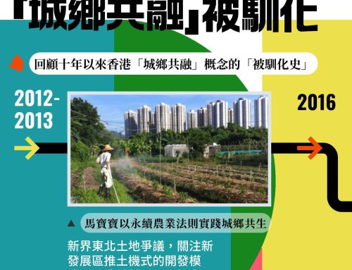 【香港「城鄉共融」被馴化史 (2012 -2023)】