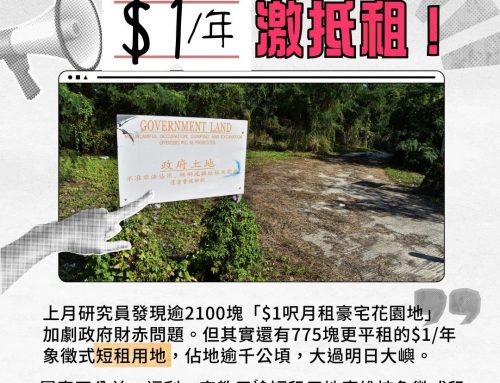【加劇千億財赤】大批未經招標政府地 租金激抵 低至每年$1租