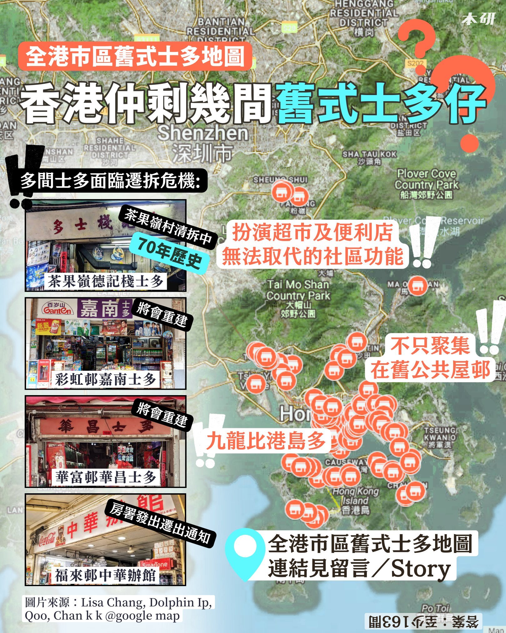【士多無多】香港仲剩低幾多舊式士多仔? - Liber Research Community 本土研究社