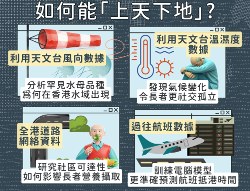 【研伸效益】政府開放數據多年 如何促成多樣的學術研究？