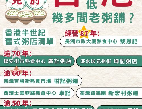 【「粥」襟見肘】想幫襯傳統老粥舖仲可以去邊度？