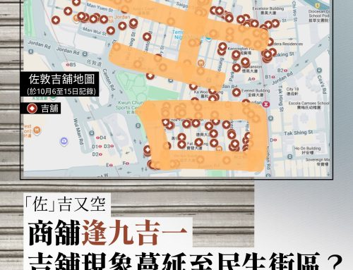 【「佐」吉又空？】香港商舖逢九吉一 民生街區都難倖免於難？