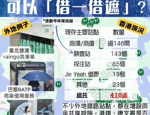 【借遮地圖】大雨滂沱尚有甚麼「共享雨傘」的地方？