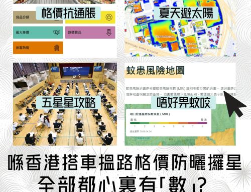 【據據屬實】喺香港搭車搵路格價防曬攞星　全部都心裏有「數」？