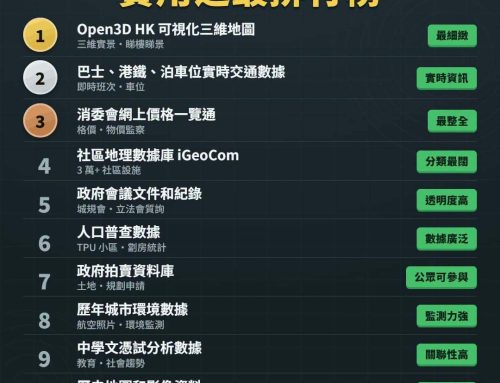 【有「據」講句】香港10大開放數據排行榜2026出爐逐「據」講!