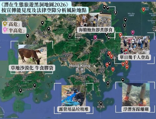 The Next Ecotourism Hotspots at Risk