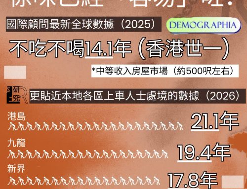 【層樓欲供完？】用14.1年收入先買到樓 係咪已經「容易」咗？
