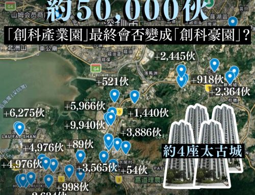 【北都宅急變】區裡各類住宅改劃放寬急增5萬 「創科產業園」最終會否變成「創科豪園」？