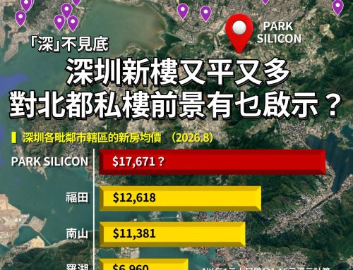 【「深」不見底】北都頭盤首批呎價近$18,000 有無參考深圳鄰區樓價？