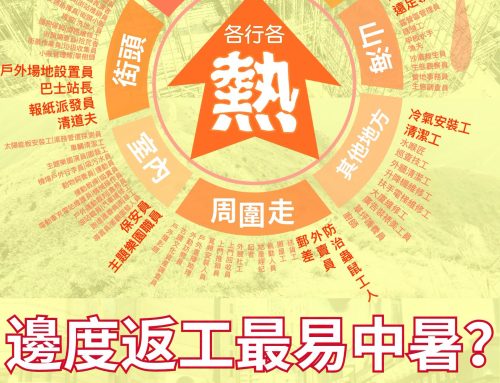 【百行各熱？】大熱天時仲有幾多環境嘅勞工要面對熱不公？