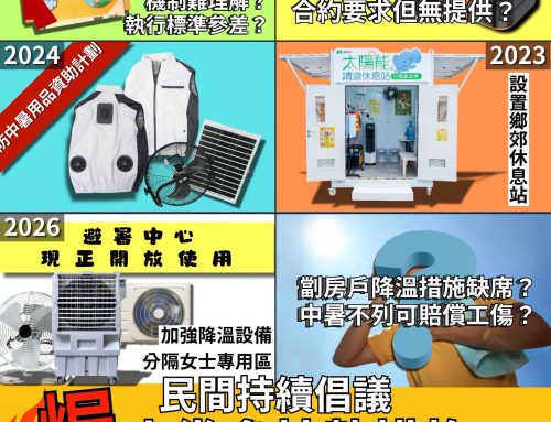 【「焗」勢使然】民間持續倡議 政府「焗」出幾多抗熱措施？