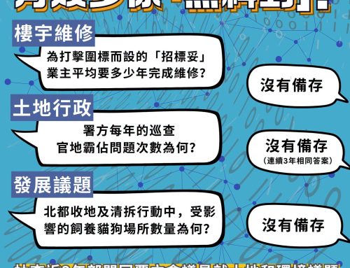 【「備」無可備？】民生政策接二連三出事 政府部門有多掌握關鍵政策資料和數字？