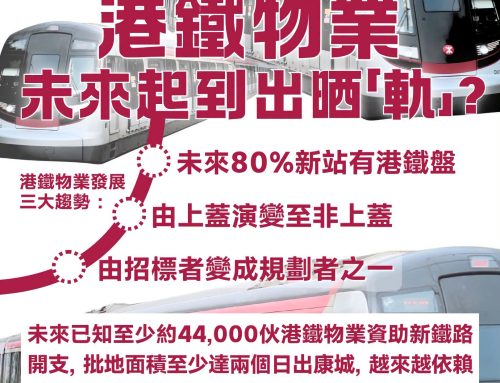 【鐵本主義】港鐵未來物業版圖不再限於鐵路沿線？
