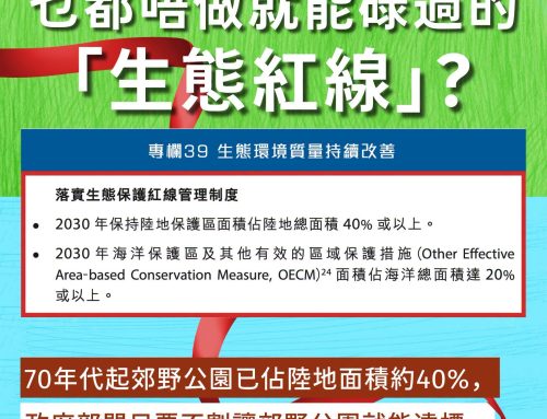 【一線搜查】乜都唔做就能碌過的「生態紅線」？